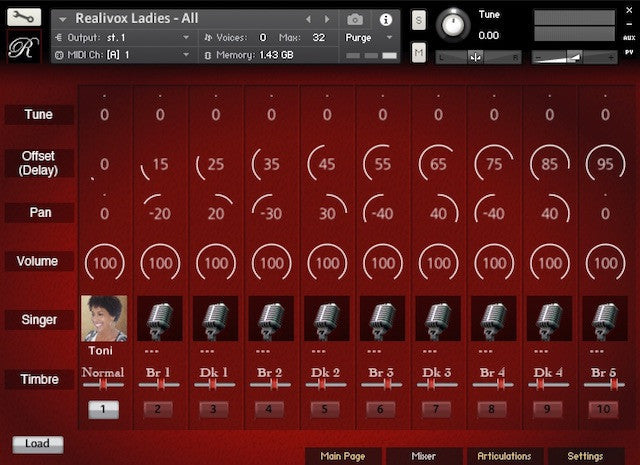 Realivox Ladies - Legacy